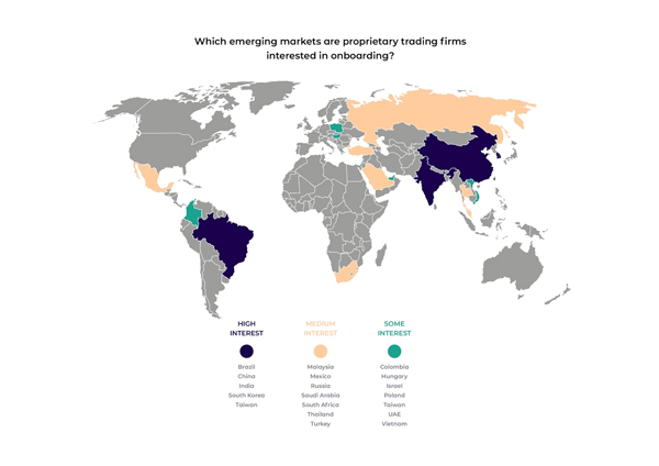 Avelacom_Acuti_fig1_18Jan21