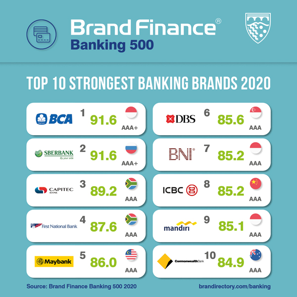 Bank_Branding_3.jpg