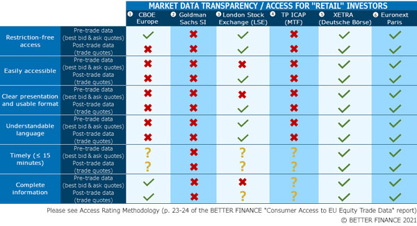 Better_Finance_Fig_2_25Mar2.gif