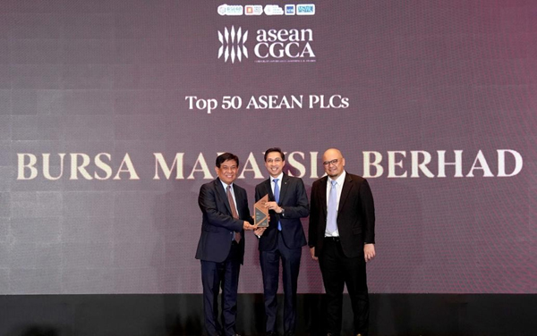 Bursa Malaysia - Top 50 ASEAN PLCs 