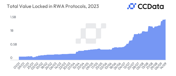 CCData_Fig-4_25Oct23.jpg