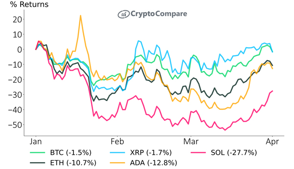 CC_14Apr22_Fig_1.jpg