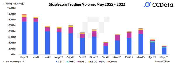 CC_Fig_2_24May23.jpg