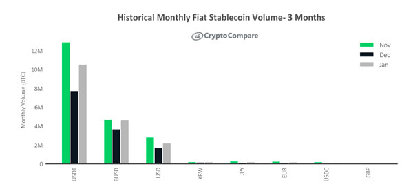 CC_Fig_3_08Feb23.jpg