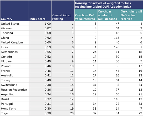 ChainAnalysis_Fig_1_24Aug21