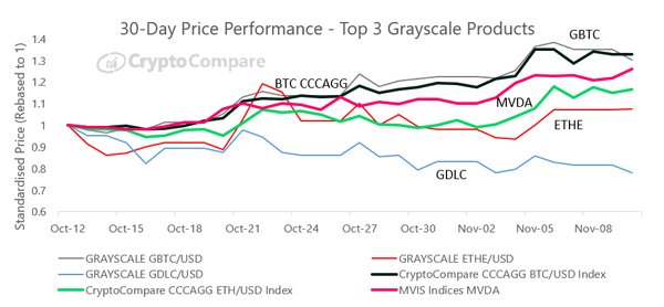 CryptoC_ETP_Vols_Fig_7_17No.jpg