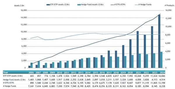 ETFGI_Global_Jan25.jpg