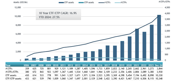 ETFGI_USA_ETFs_24.jpg