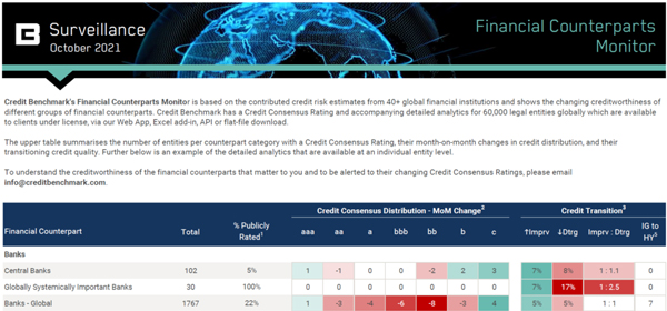 FINCon_25Oct21