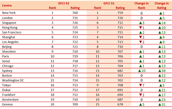 GFCI32_ratings.original.jpg