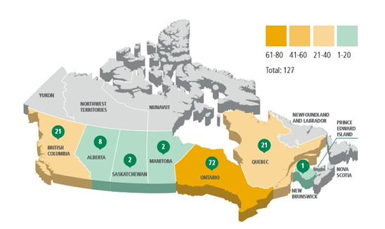 Investigations by Province