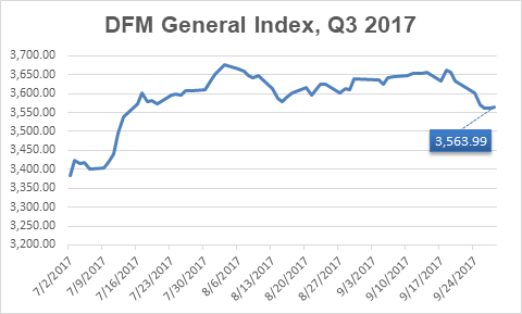MV_DFM_Q3_2017