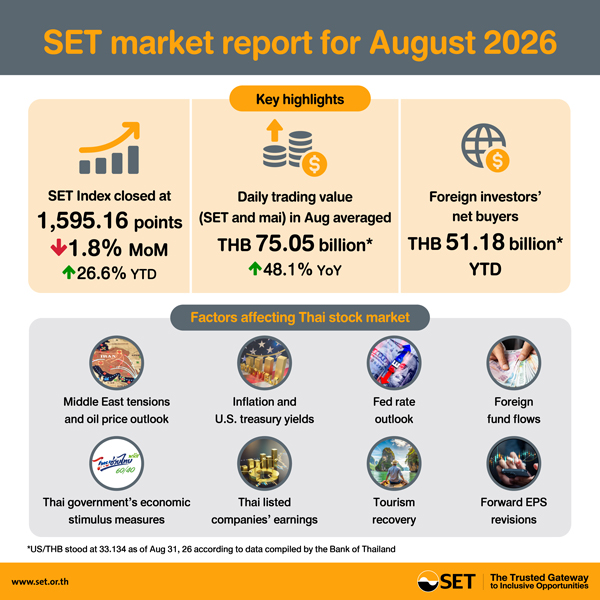 SET_08Sep26 SET_08Sep26