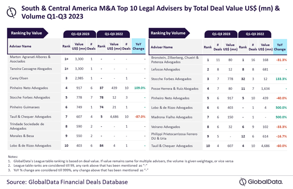 S_CEN_GlobalData_Legal_19Oc.jpg