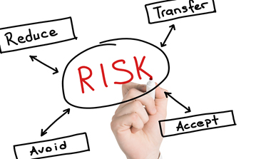 TABB_RISK_Fig1_26Oct15