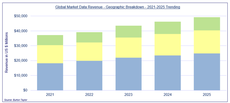 TP_Icap_Fig_2_26Mar26 TP_Icap_Fig_2_26Mar26