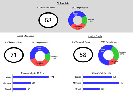 Tabb_Fig1_21May2015